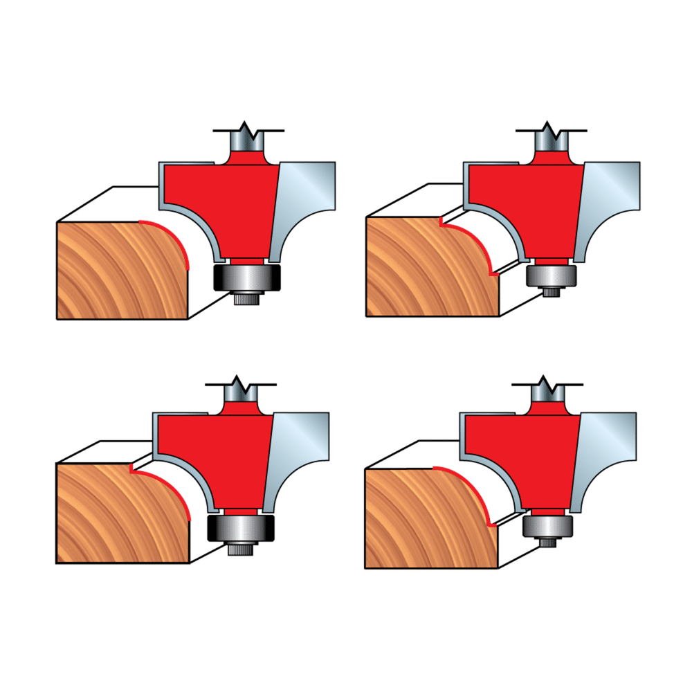 Freud 3 Piece Round Over/Beading Bit Sets