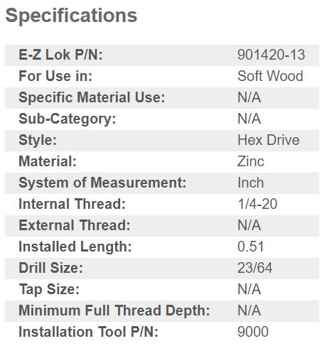 EZ-901420-13 E-Z Hex™ Threaded Insert for Soft Wood - Flanged - 1/4-20 –  RustyDesign