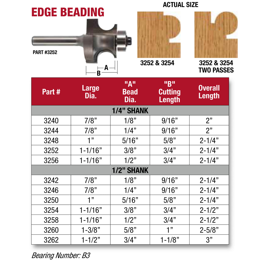 Whiteside, Edge Beading Router Bits (9 Variants) – RustyDesign