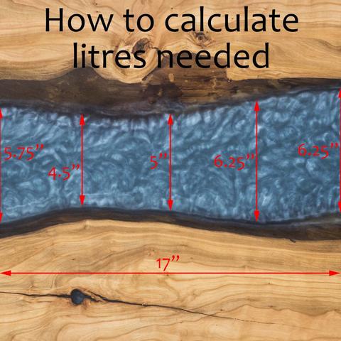 How to calculate Epoxy volume required