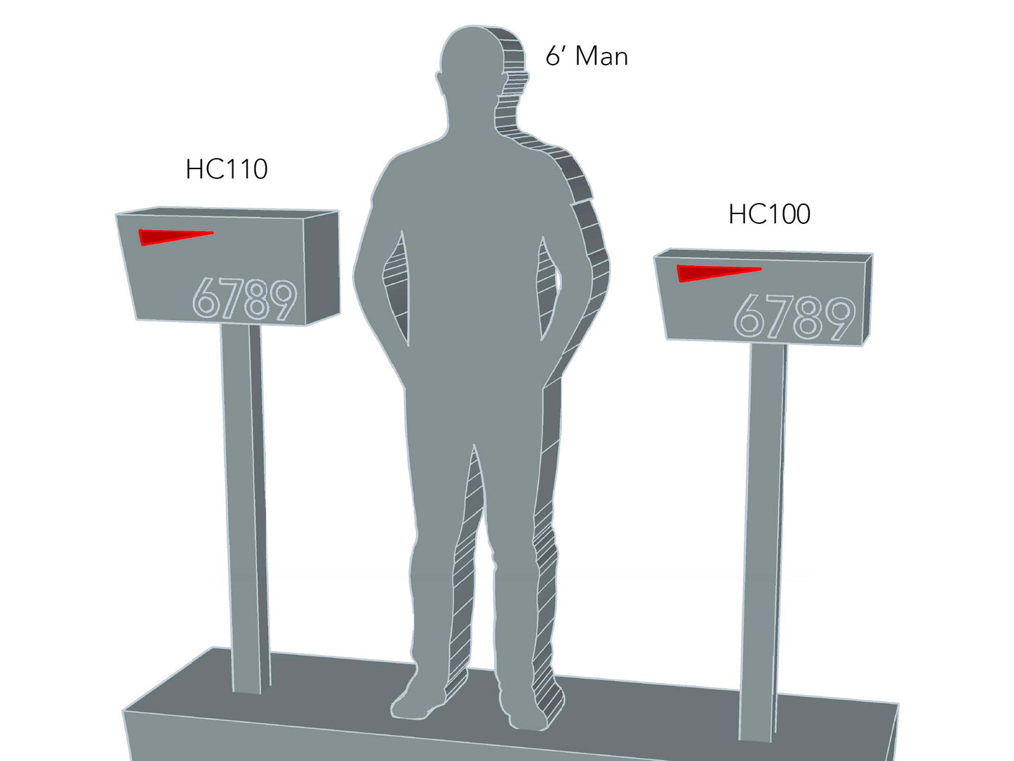 Regular Size Chamfered Mailbox, Post Mounted Design #HC300