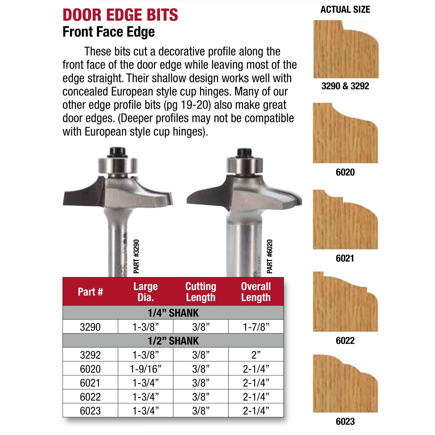 Whiteside, Door Edge Router Bits