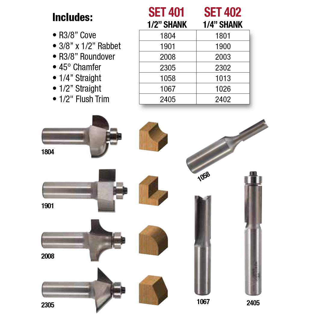 Whiteside Router Bit Set Whiteside, #402 Basic Router Bit Set, 1/4
