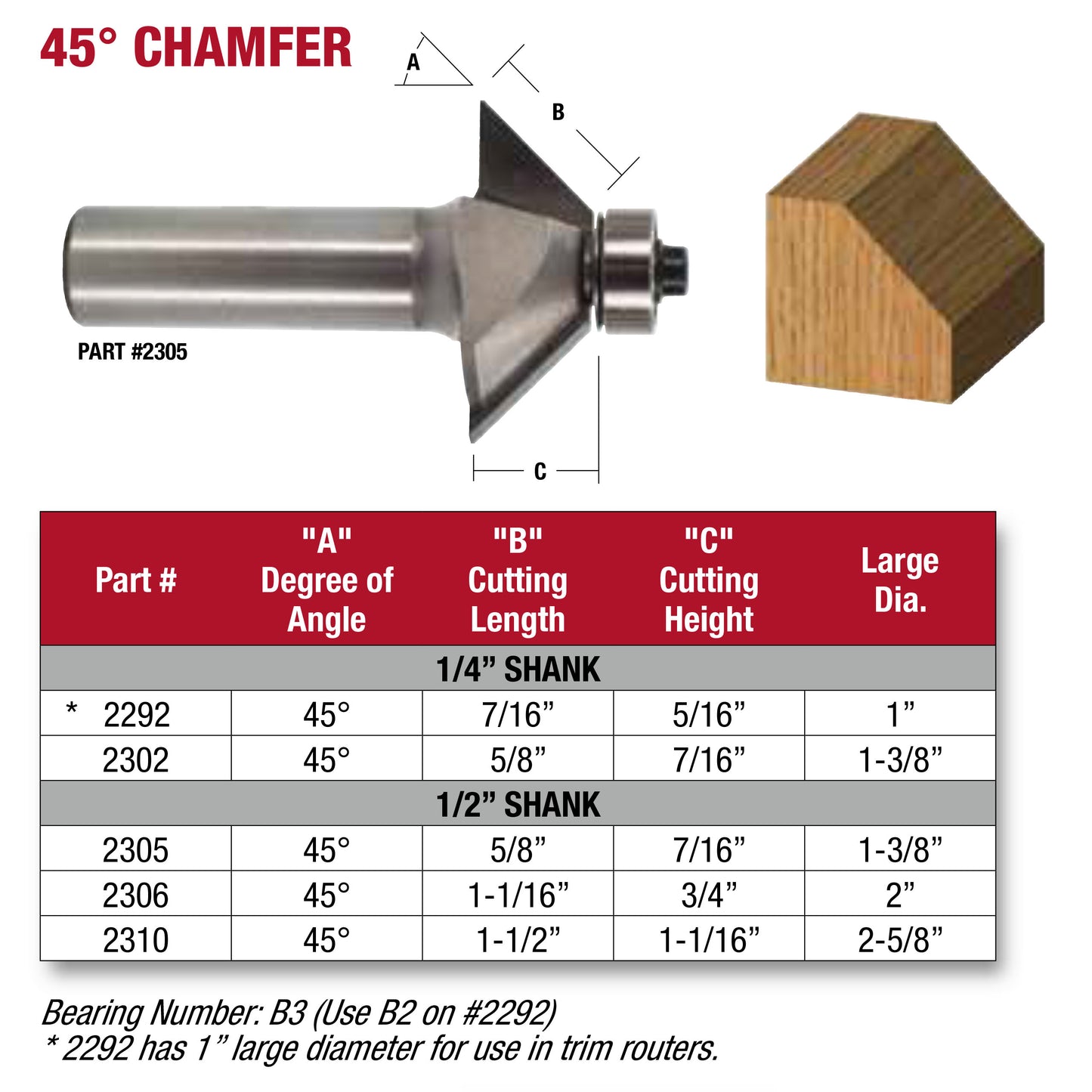 Whiteside, Chamfer / Bevel Router Bits