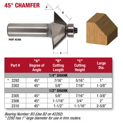 Whiteside, Chamfer / Bevel Router Bits