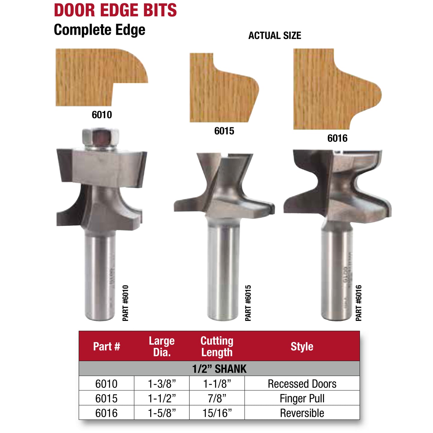 Whiteside, Door Edge Router Bits