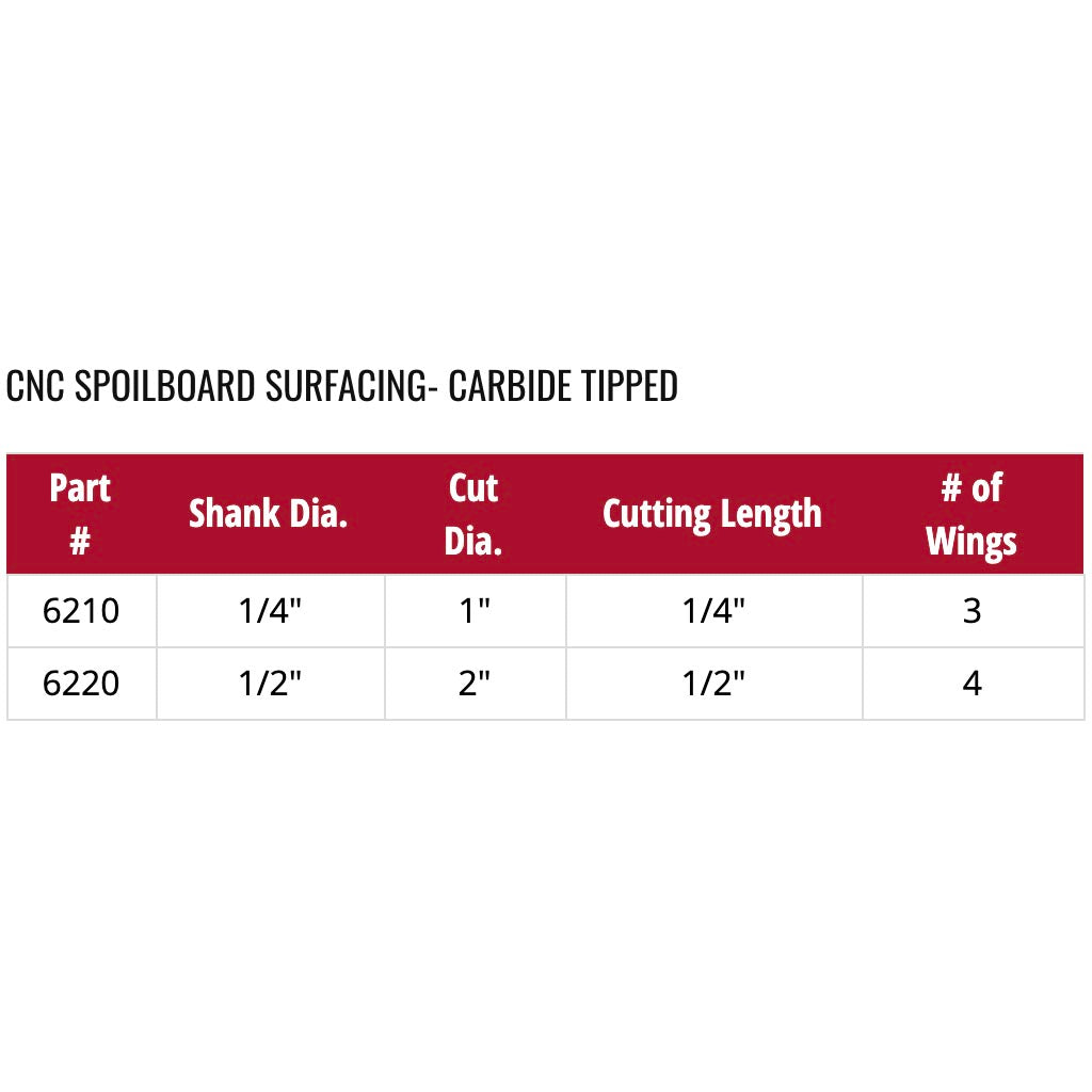 Whiteside CNC Spoilboard Surfacing Router Bit