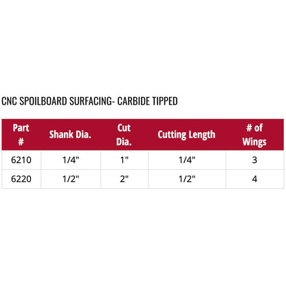 Whiteside, CNC Spoilboard Surfacing Router Bit