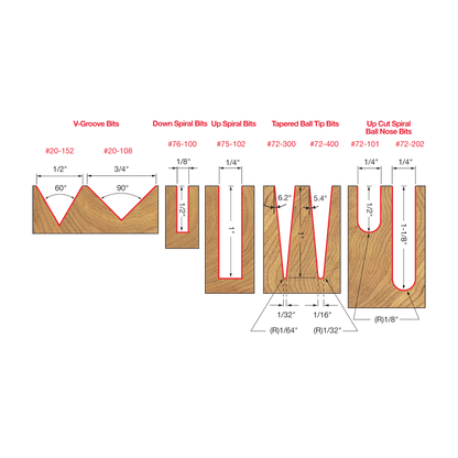 Freud 8 Piece CNC Router Bit Signmaking Set (87-108)