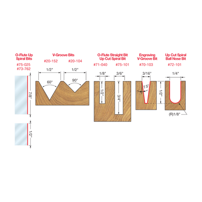 Freud 8 Piece CNC Router Bit General Purpose Set (87-208)