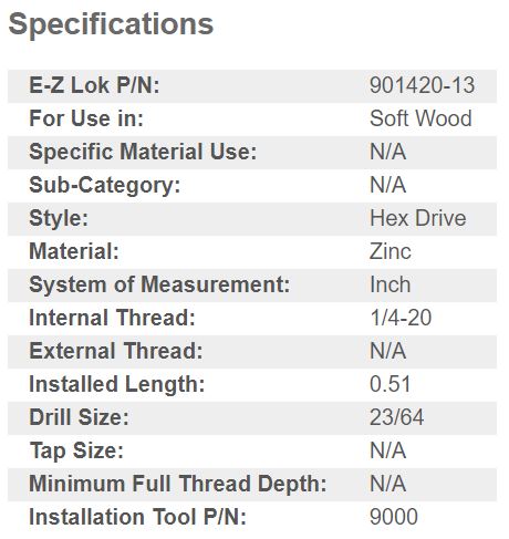 EZ-901420-13 E-Z Hex™ Threaded Insert for Soft Wood - Flanged - 1/4-20 x 13mm (Pack of 100)