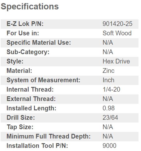 EZ-901420-25 E-Z Hex™ Threaded Insert for Soft Wood - Flanged - 1/4-20 x 25mm (Pack of 50)