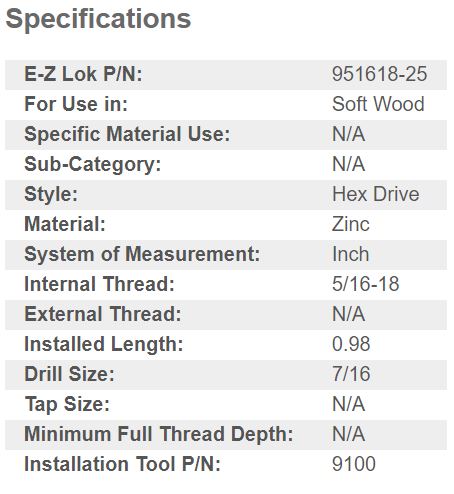 EZ-951618-25 E-Z Hex™ Threaded Insert for Soft Wood - Flanged - 5/16-18 x 25mm (Pack of 25)