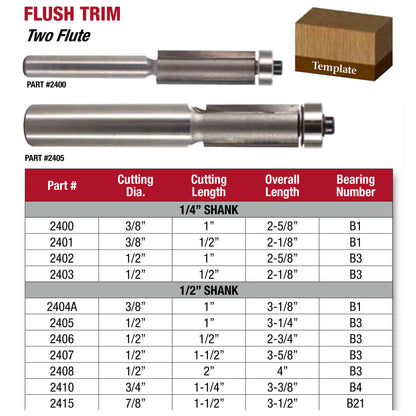 Whiteside, Flush Trim Router Bits