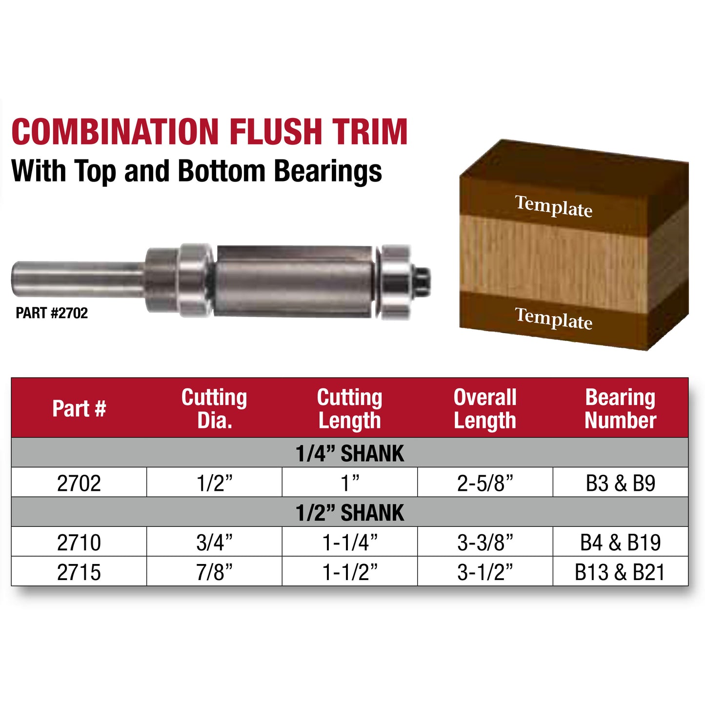 Whiteside, Flush Trim Router Bits