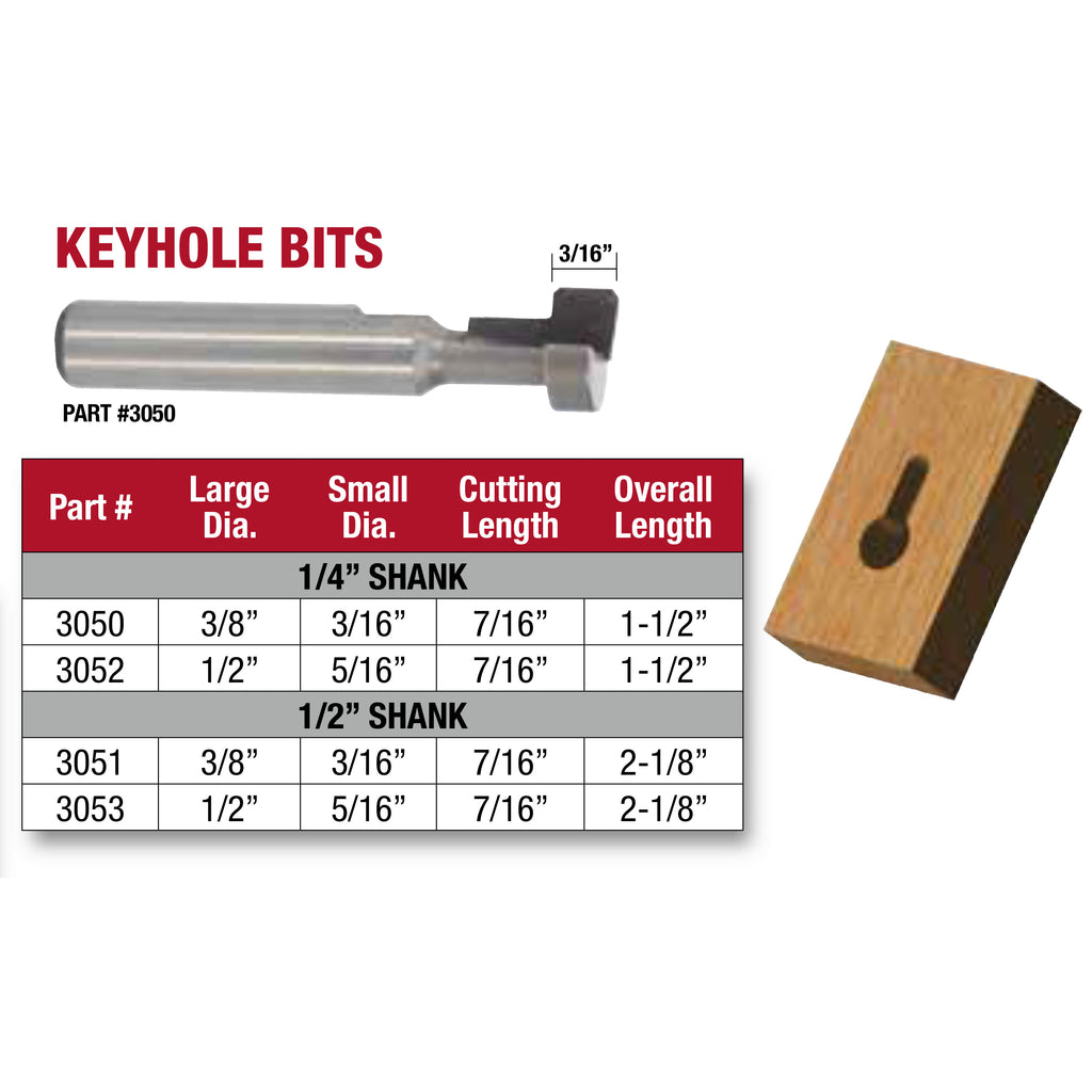Whiteside, Keyhole Router Bits (4 Variants) – RustyDesign