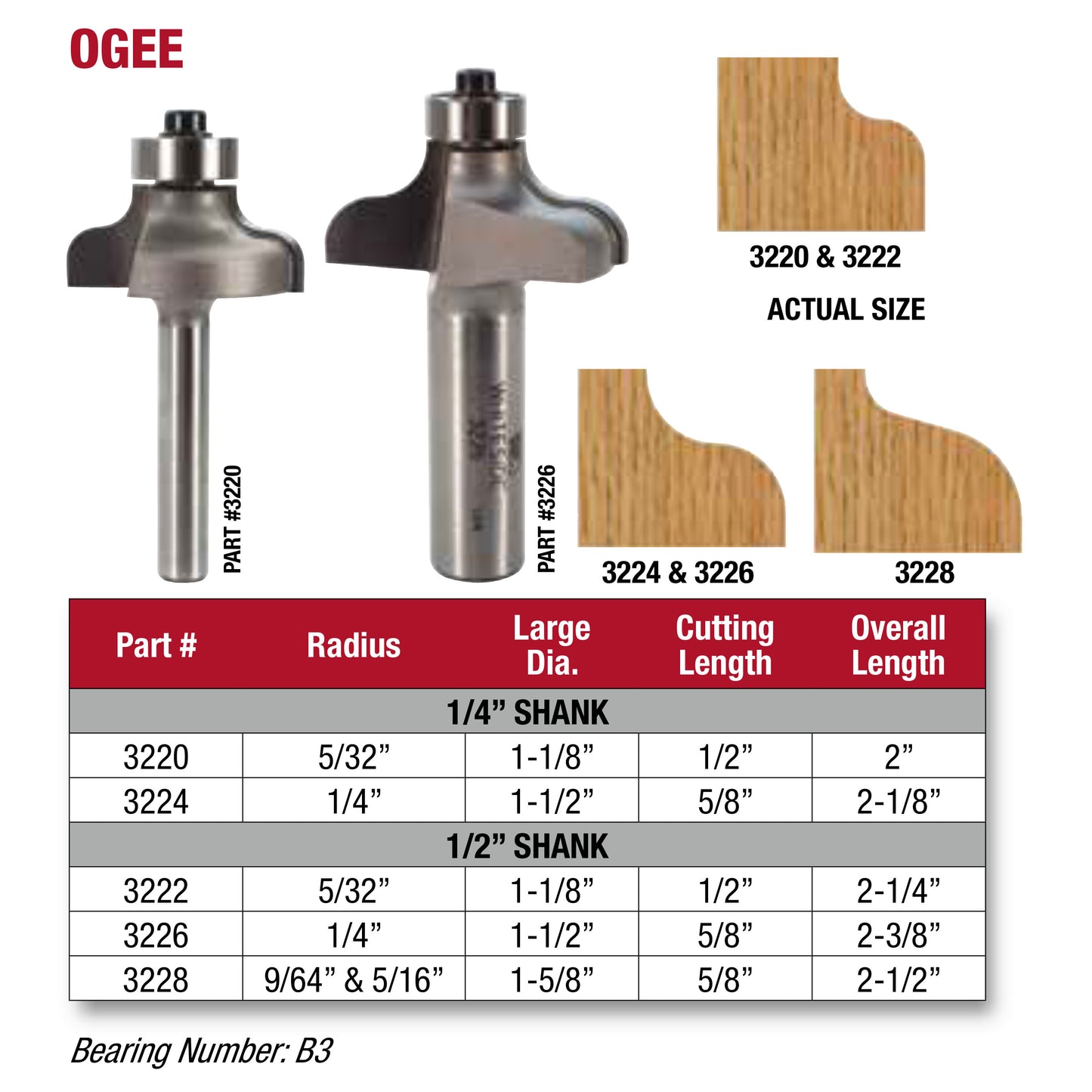 Whiteside, Ogee Router Bits