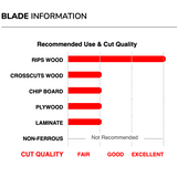 Freud 10" Industrial Thin Kerf Glue Line Ripping Blade (LM75R010)