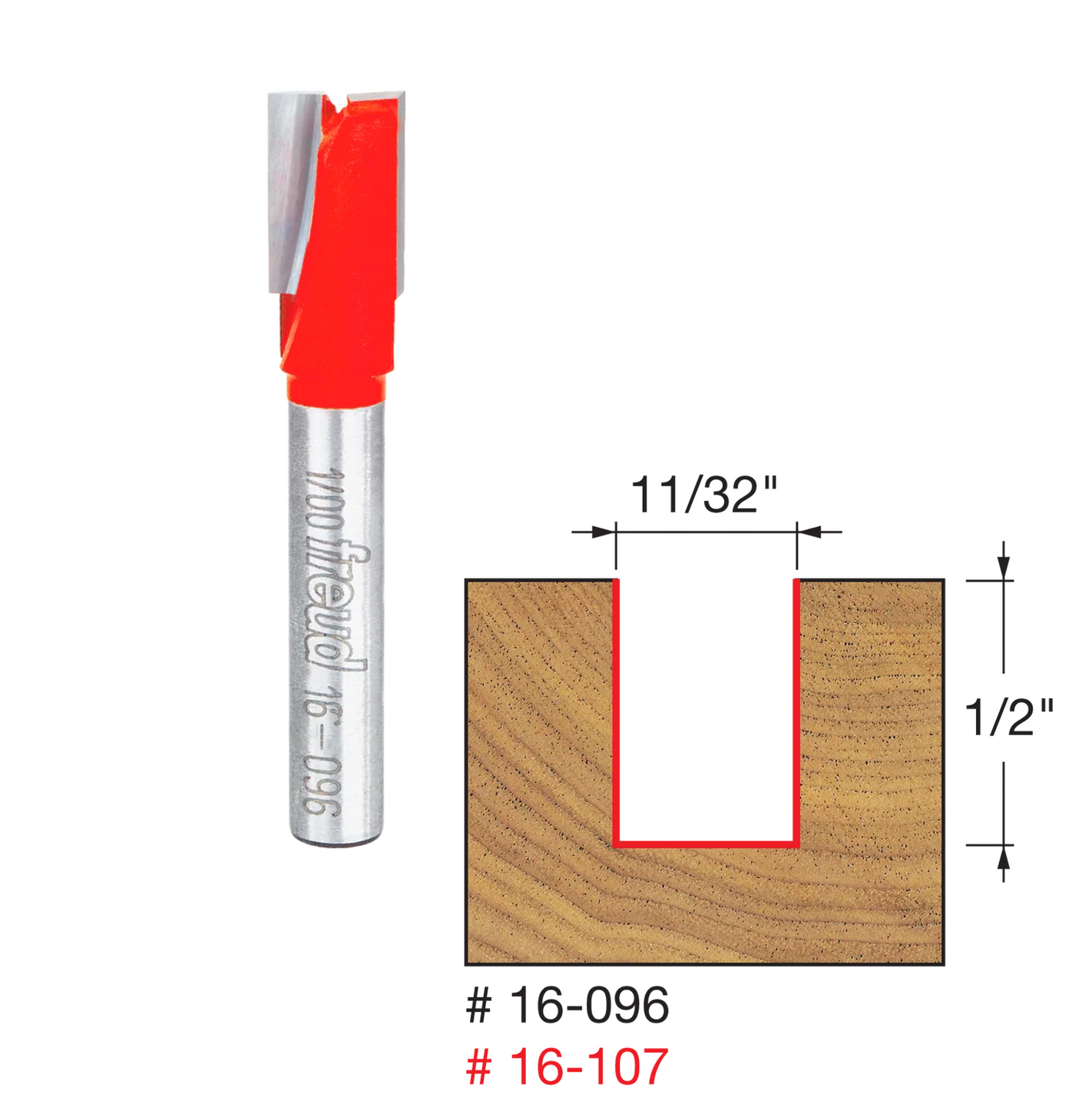 Undersized plywood deals router bit set