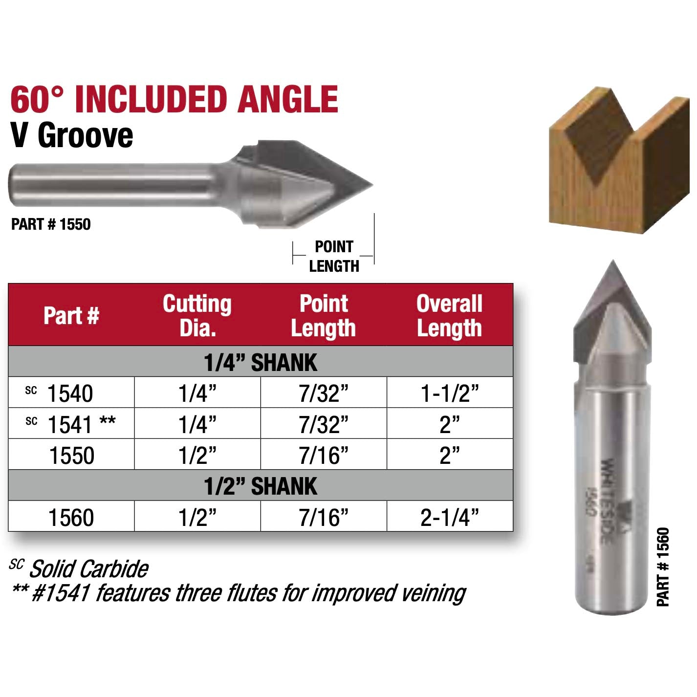 Whiteside, V-Groove Router Bits, 60° Degree