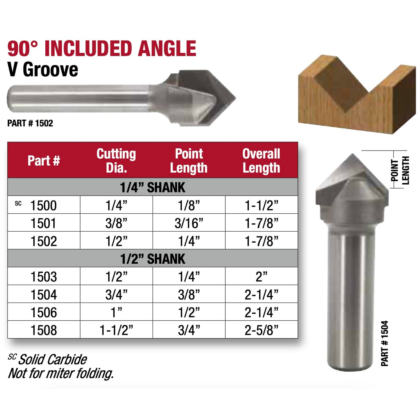 Whiteside, V-Groove Router Bits, 90° Degree