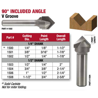 Whiteside, V-Groove Router Bits, 90° Degree