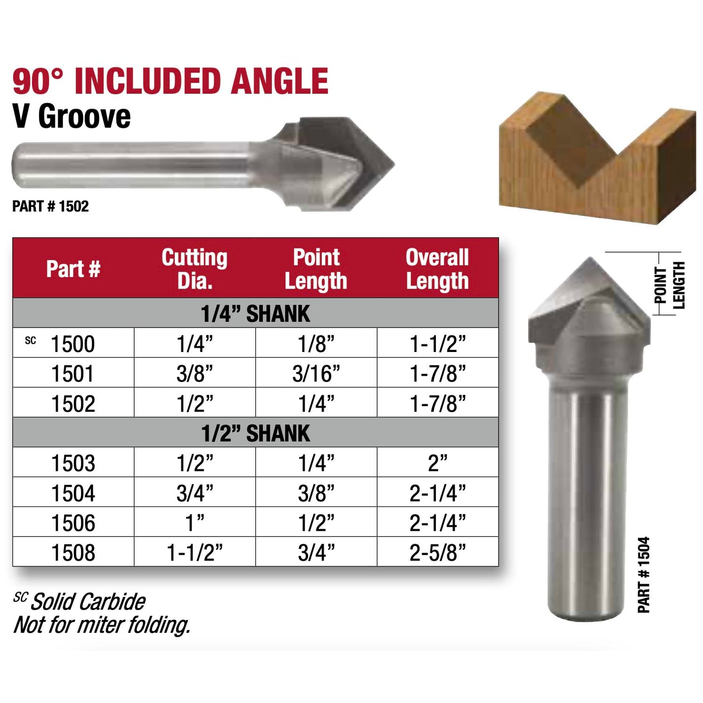 Whiteside, V-Groove Router Bits, 90° Degree – RustyDesign