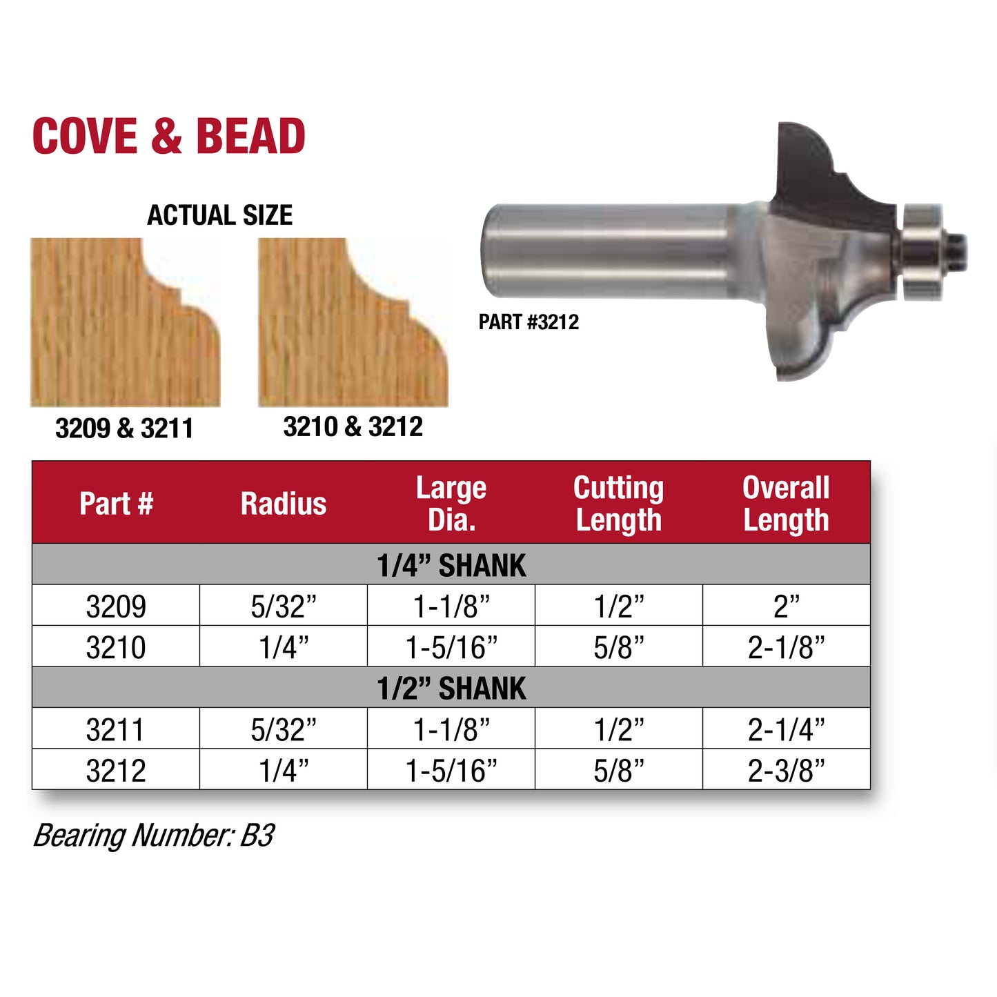 Whiteside, Cove and Bead Router Bits