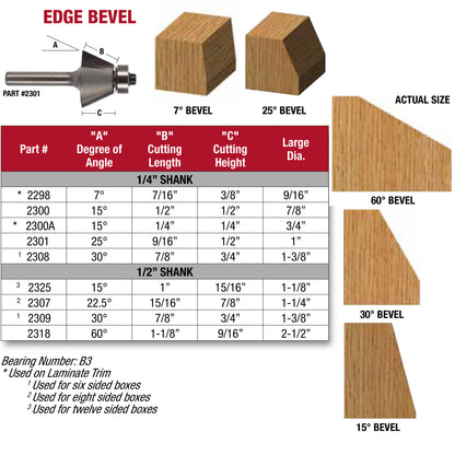 Whiteside, Chamfer / Bevel Router Bits