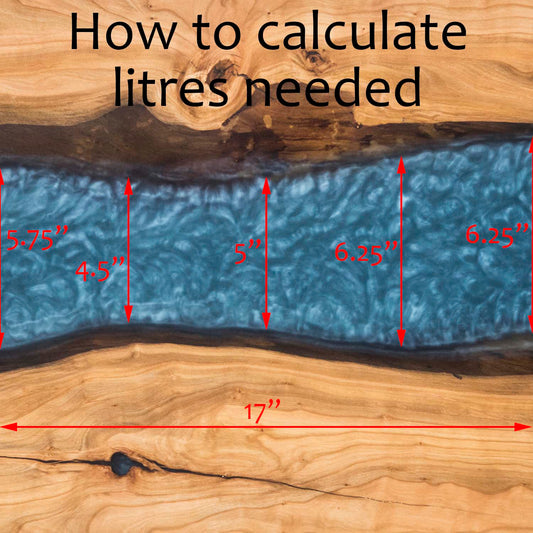 How to calculate volume required - RustyDesign