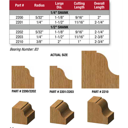 Whiteside, Roman Ogee Router Bits